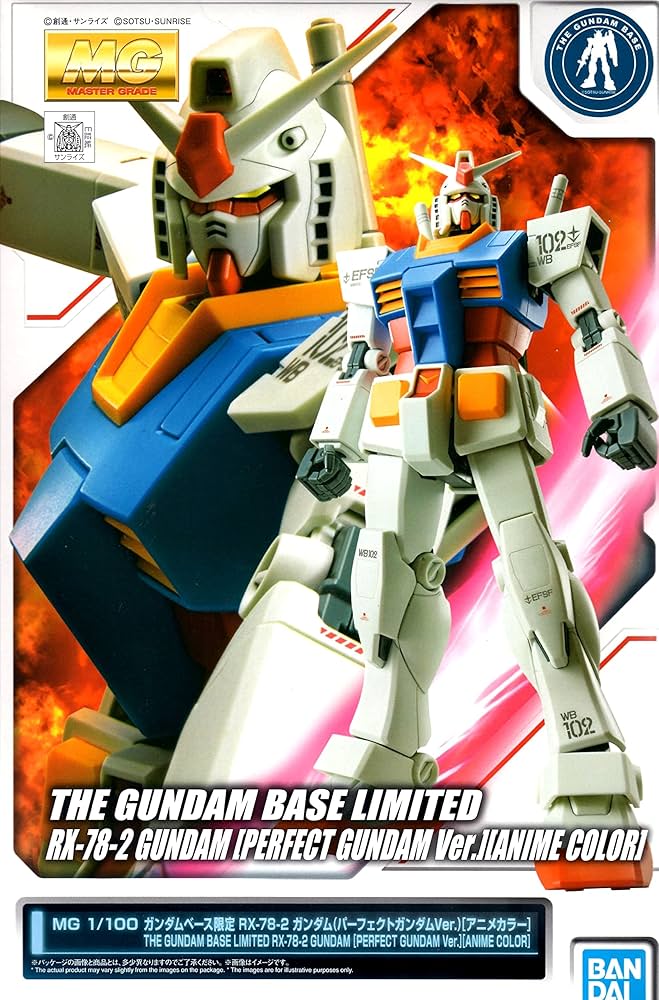 PERFECT GUNDAM RX-78 1/100 パーフェクトガンダム Bandai spirits 1/100 MG RX-78-2 Gundam Perfect Gundam Ver